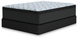 Elite Springs Plush - Mattress